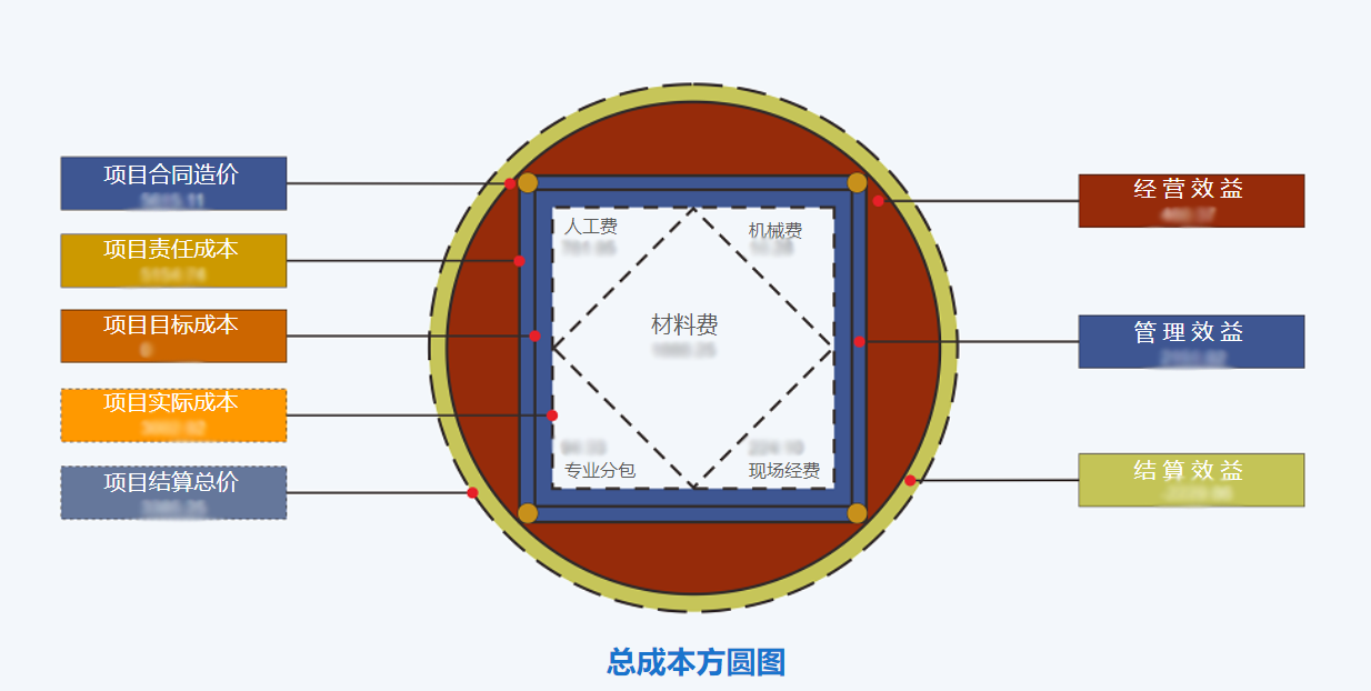 澳港宝典大全