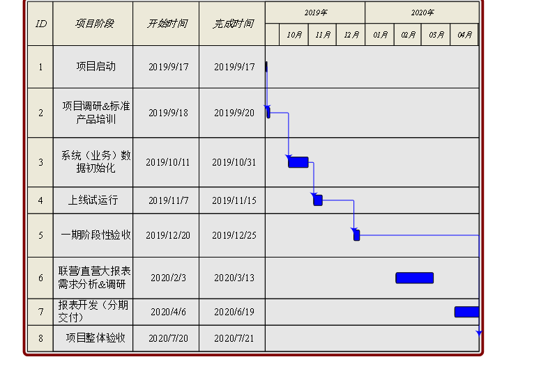 澳港宝典大全