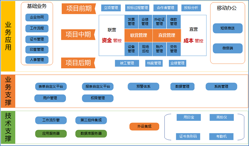 澳港宝典大全