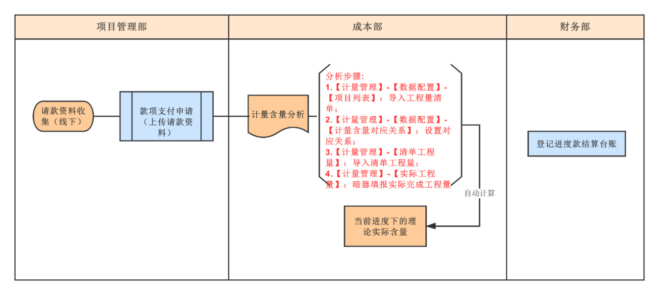 澳港宝典大全