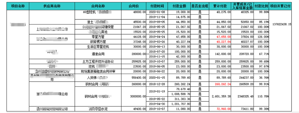 澳港宝典大全