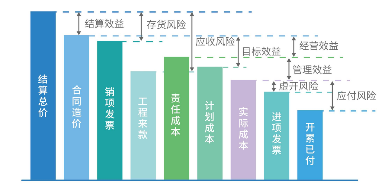 澳港宝典大全