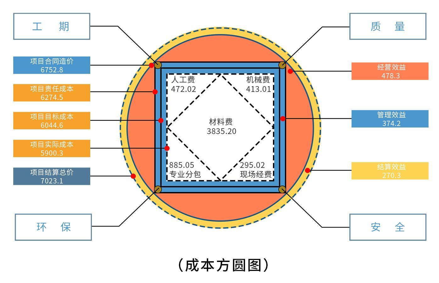 澳港宝典大全