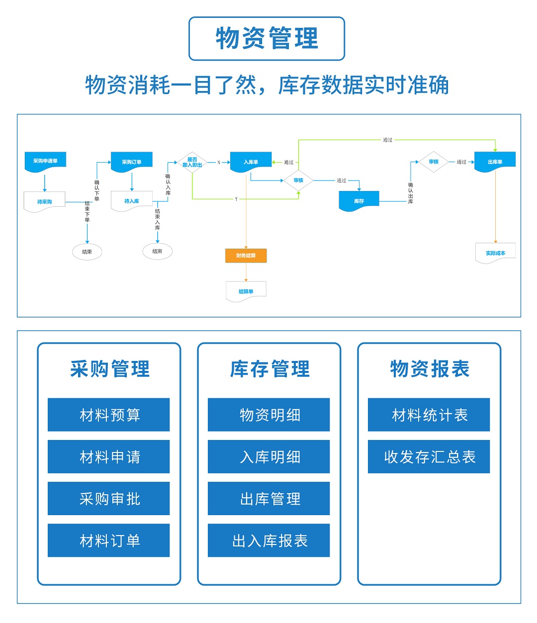 澳港宝典大全